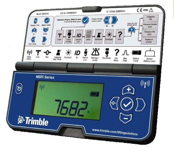 Multisensor Indicator screen